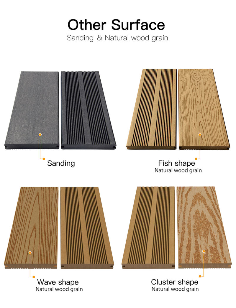China Manufacturer of WPC Composite Wood Plastic Decking Board Supplier