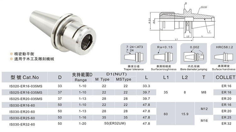 CNC Tool Holder&#160; ISO20/ISO25/ISO30/ISO40-Er Collet Chuck Holder Lathe Machine Tool Lathe Chuck