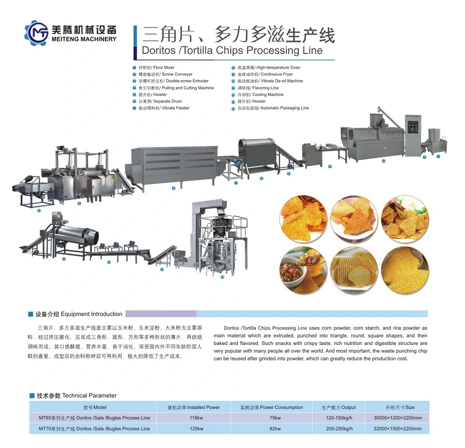 Stainless Steel Fried Corn Bugles Snacks Production Line Doritos Manufacturing Plant