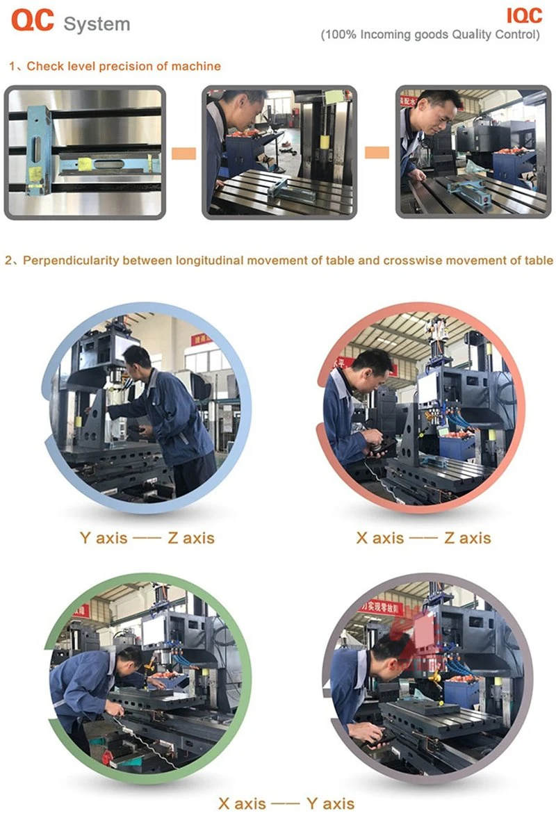 Xh2425 Double Column CNC Gantry Boring and Milling Machine Center