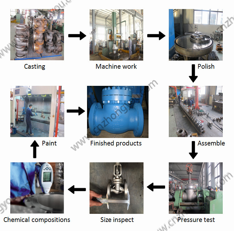 Industry Full Bore Stainless Steel Extension Stem Cryogenic Ball Valve