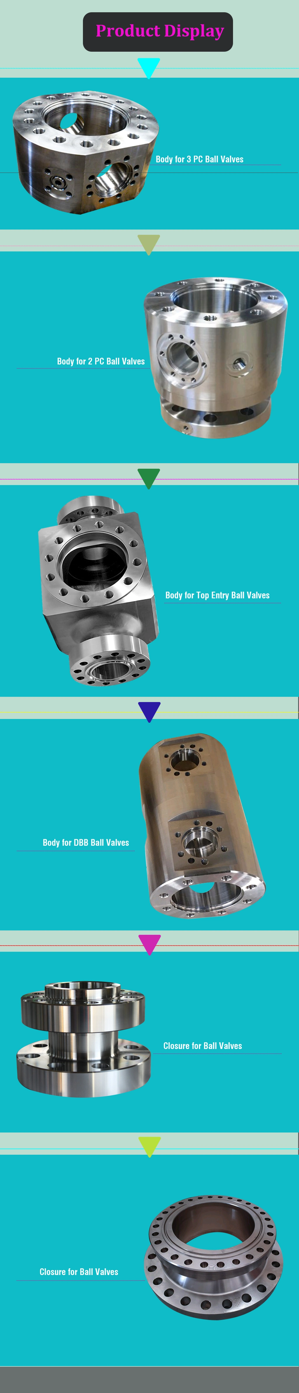 Customized Forged Stainless Steel Finished Valve Body Machining