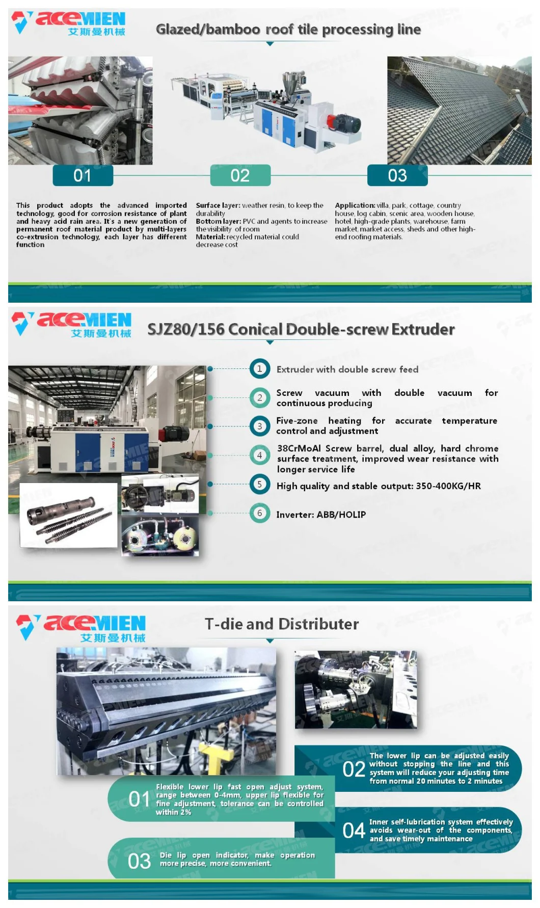 Plastic Roof Tile Production Line/ PVC Roof Plate Production Line/ Vinyle Roof Sheet Production Line