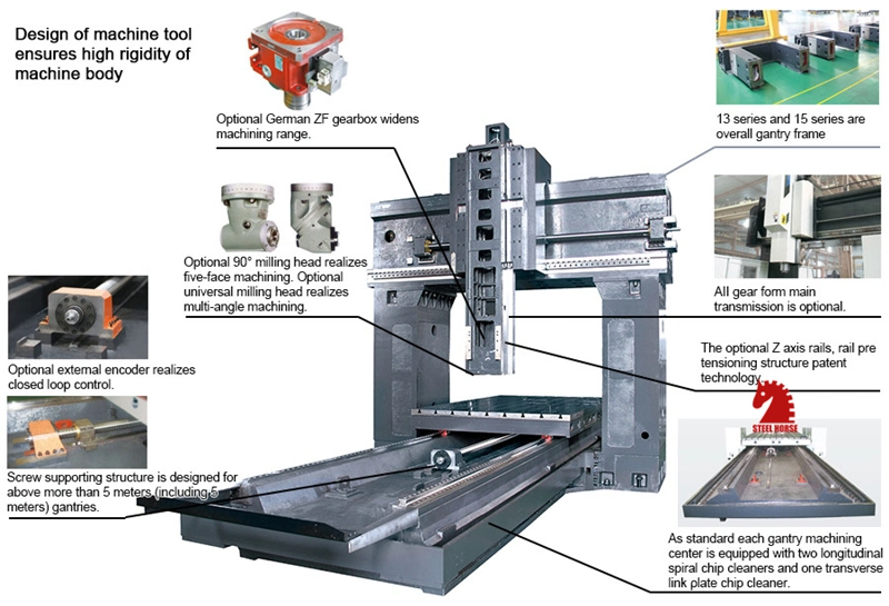 Xh2425 Double Column CNC Gantry Boring and Milling Machine Center