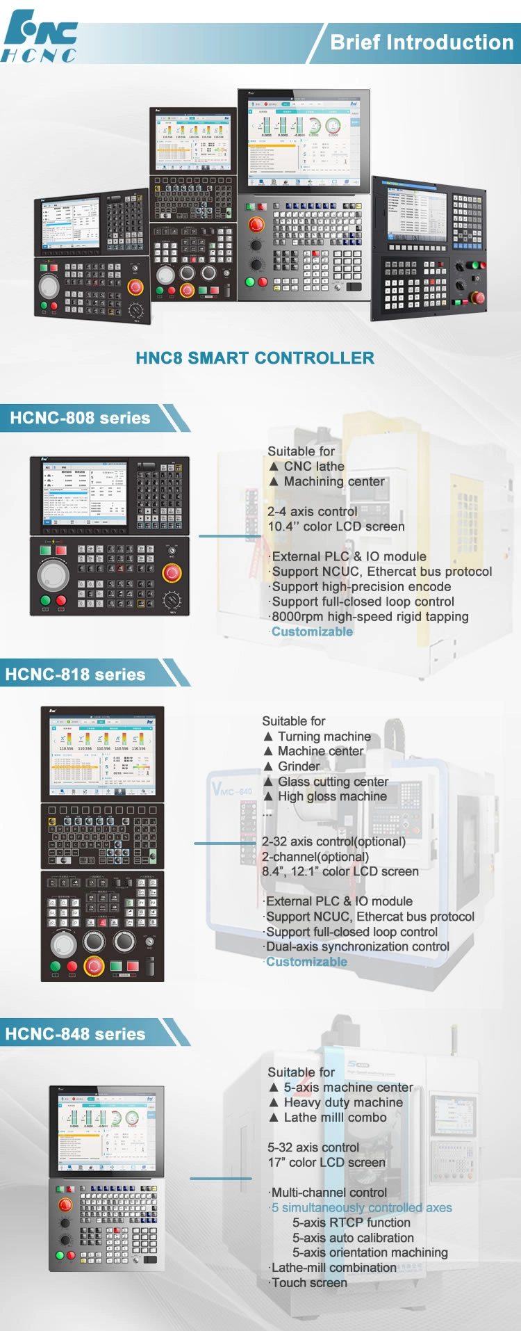 Cheap Hnc808d 2 Axis Keyboard CNC Controller for Plate Drilling Machine