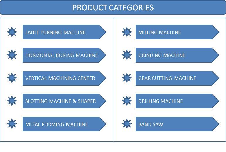 Heavy-duty CNC Roller Turning Lathe Machine Notching & Marking Lathe CK8450 CK8463 CK8465