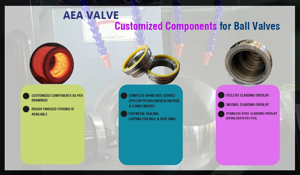 Forged Stainless Steel Machined Valve Body Valve Closure Top Flange Ball Valve Spare Kits