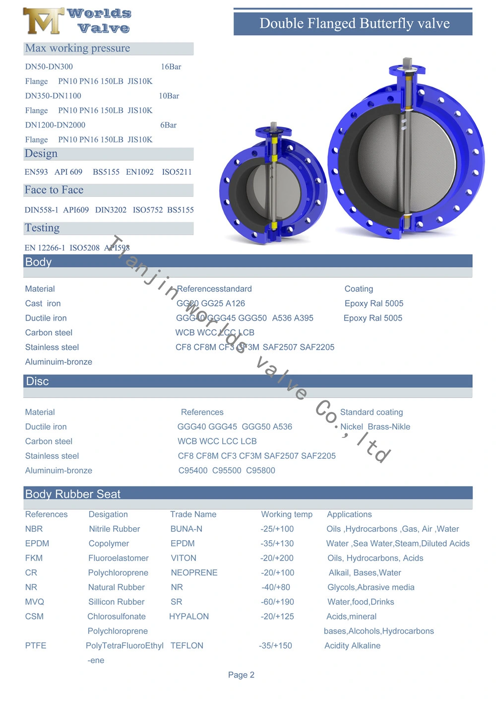 Center Line Double Flanged Butterfly Valves with Electrical Actuator