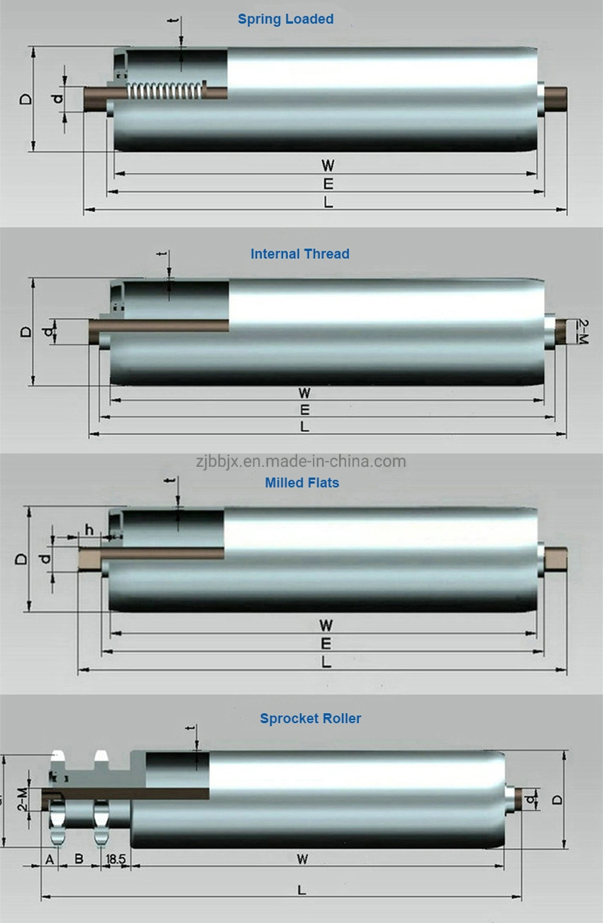 OEM Single Groove Drive Turning Carrying Conveyor Roller