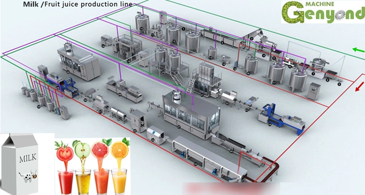 Milk Production Line Plant Small Production Line Machine Production Line Machinery