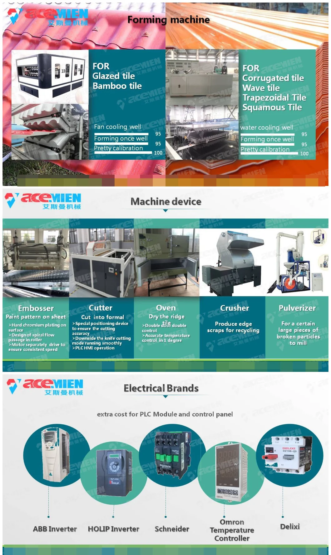 Plastic Roof Tile Production Line/ PVC Roof Plate Production Line/ Vinyle Roof Sheet Production Line