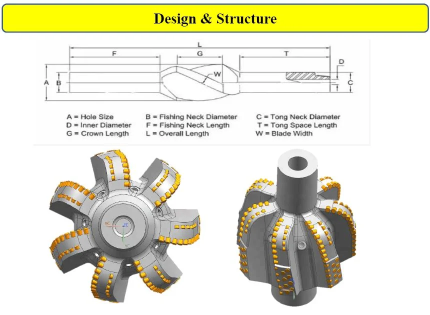 Big Steel - Body with PDC Blade Hole Opener Reamer/ Hole Opener /Hole Reamer