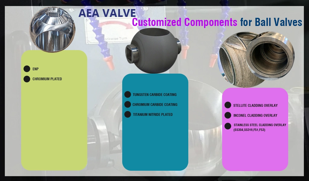 Aea Valve Forged Stainless Steel CNC Grinding Machining Valve Ball Spare Kits