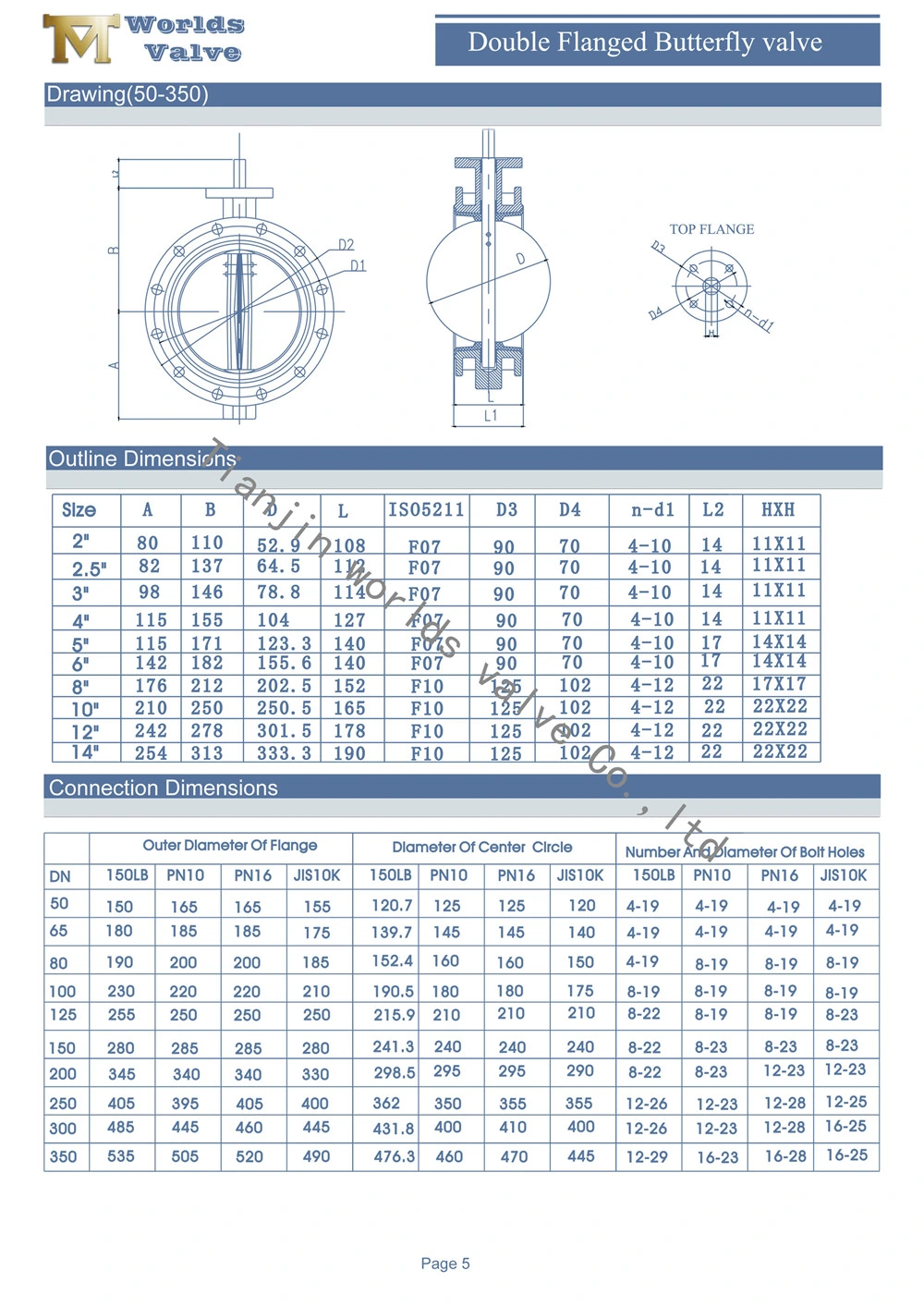 Center Line Double Flanged Butterfly Valves with Electrical Actuator