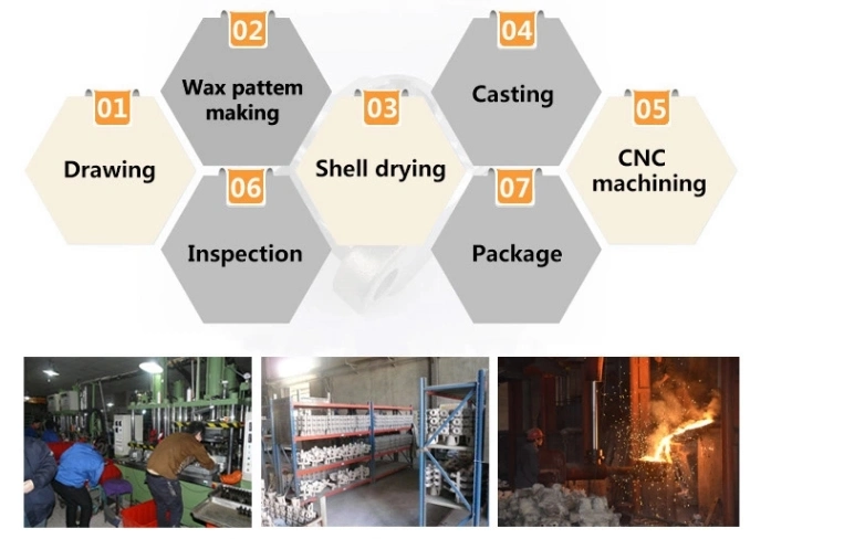 China Stainless Steel Valve Body Investment Precision Casting with Machining