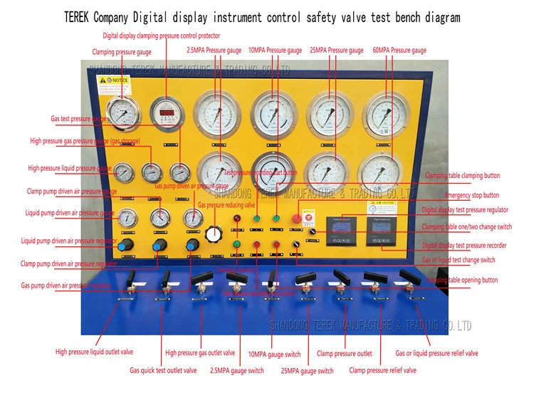 DN10-DN400 Safety Valve Relief Valve Manual Control pneumatic Booster Pump Test Machine for Valve Testing