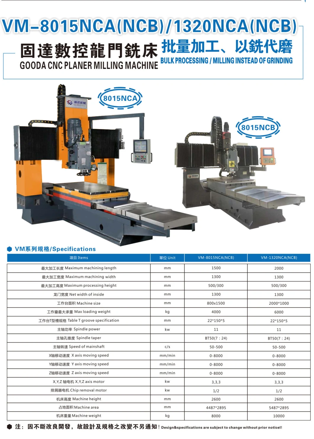 Steel Plate Processing CNC Gantry Milling Machine