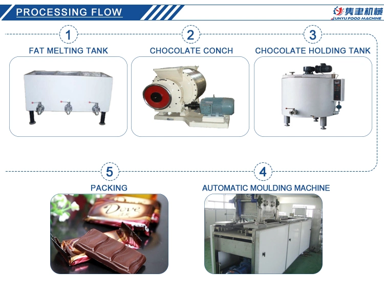 Top Grade Full Automatic Small Manufacturing Chocolate Production Line