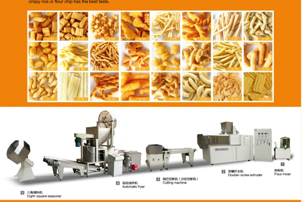 Automatic Doritos Chips Production Line Corn Chips Machinery Tortilla Process Line