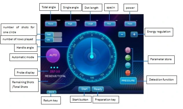 4D Vmax Hifu Vaginal Testing Face Body Tightening Liposonix Machine