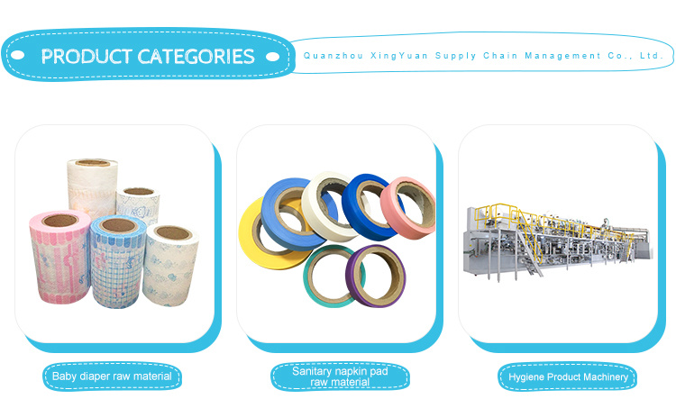 FFP1 Test Report 3ply Disposable Nonwoven Face Mask