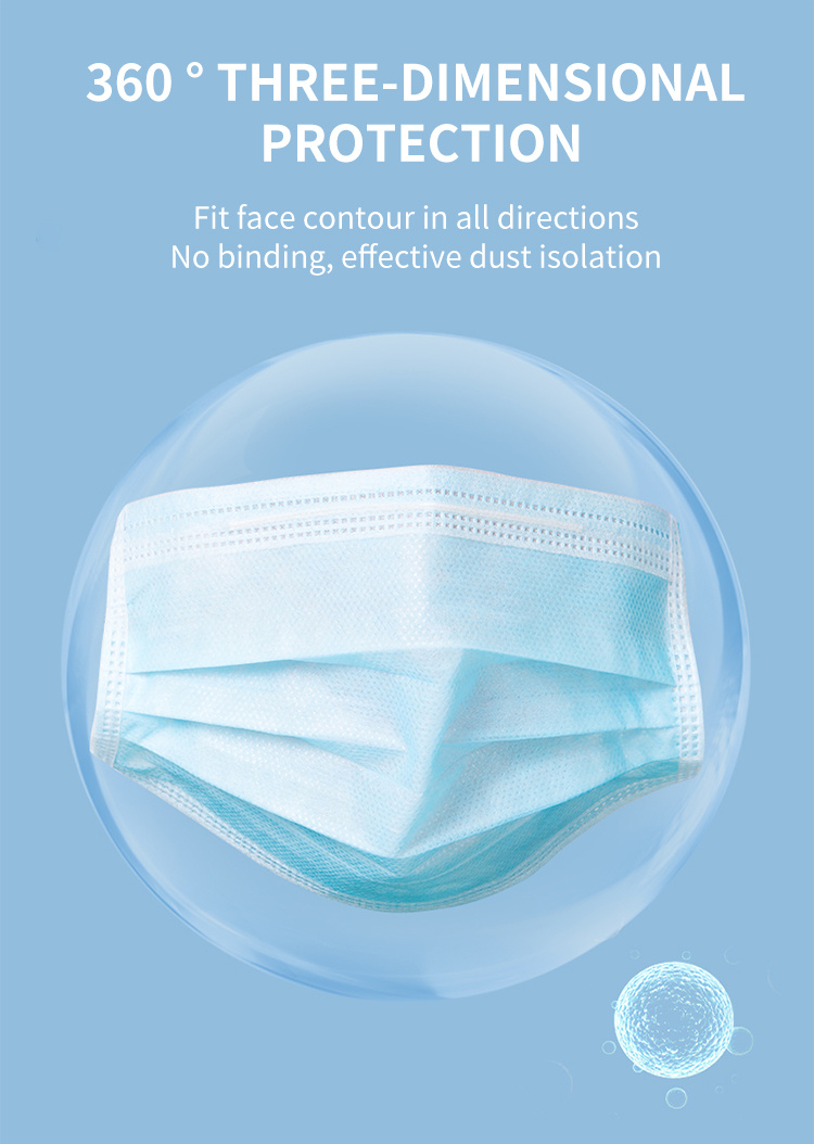 Non-Woven Face Mask 3ply Disposable Mask