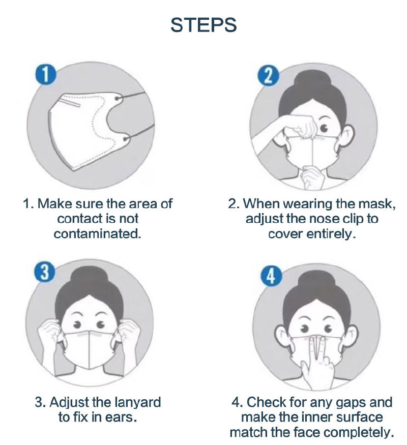 3D Fold Dust Respirator Mouth Face Mask Masque En149 KN95 N95 Mask N95-Mask