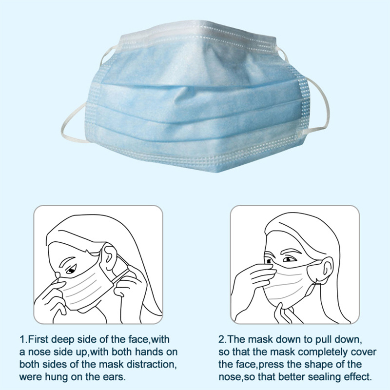 High Quality Disposable 3-Ply Nonwoven Face Mask with Elastic Ear Loop