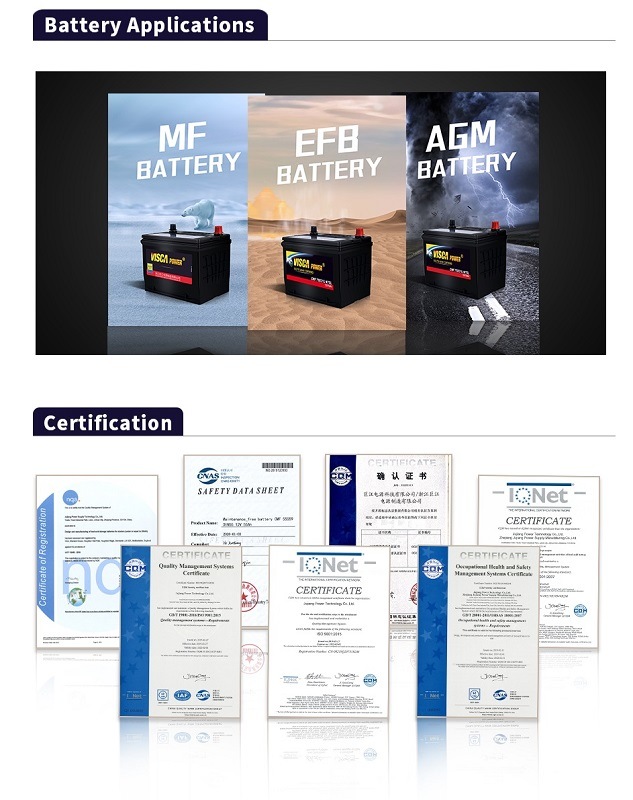 Mf Car Battery N80 N85 N90