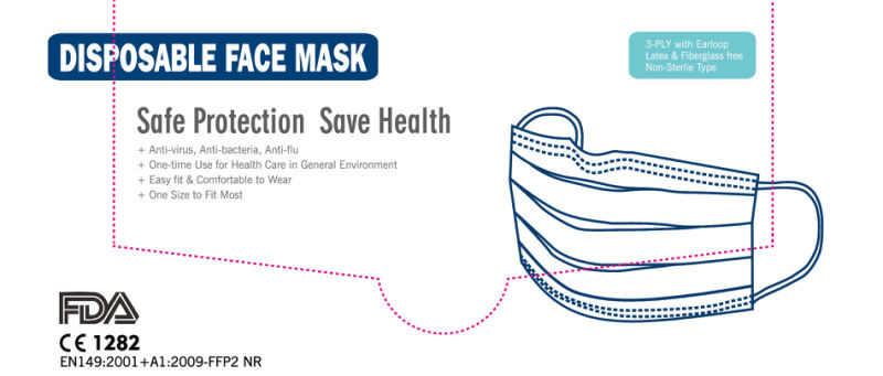 Non-Woven Disposal Face Mask with Elastic Ear Loop Breathable 3 Ply Disposable Face Mask