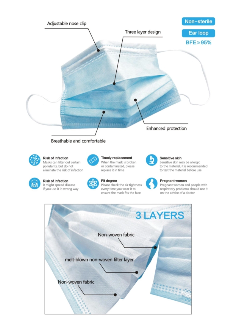 3-Layers Sterility Doctor Surgeon Surgical Hospital Protective Safety Mouth Dental 3 Ply Medical Face Masks Manufacturer