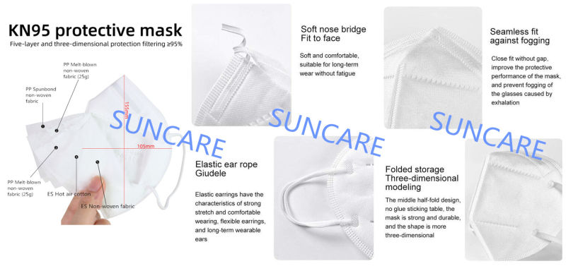 Disposable KN95/FFP2 Face Mask Face Mask