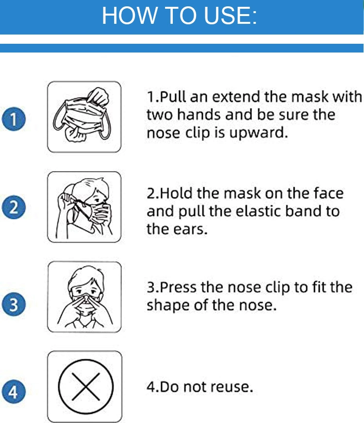 Disposal Medical Mask/Surgical Gloves and Mask/Non Woven Surgical Face Mask