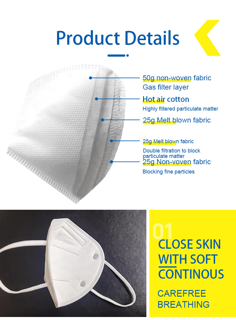 5 Layers Disposalbe Face Mask FFP2 Dust Mask
