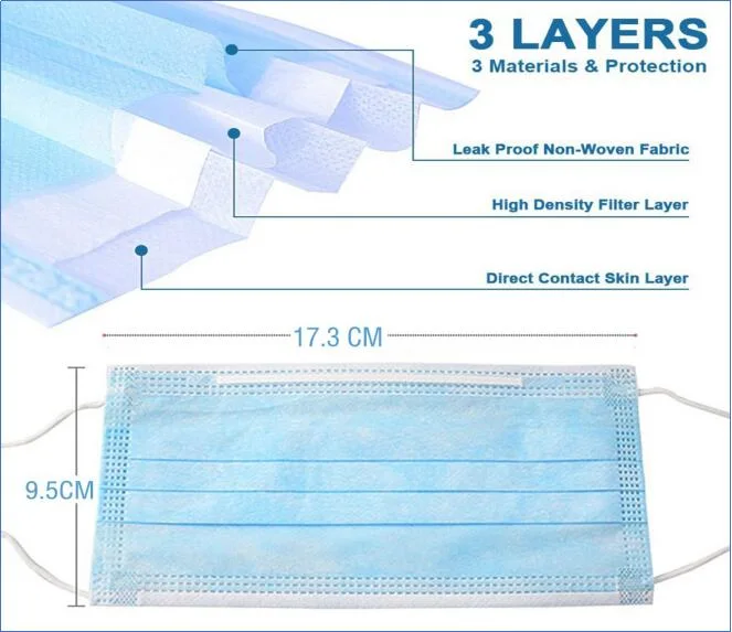 Blue Disposable 3ply Masks Nonwoven Face Masks Surgical Masks Medical Masks Protective Face Masks