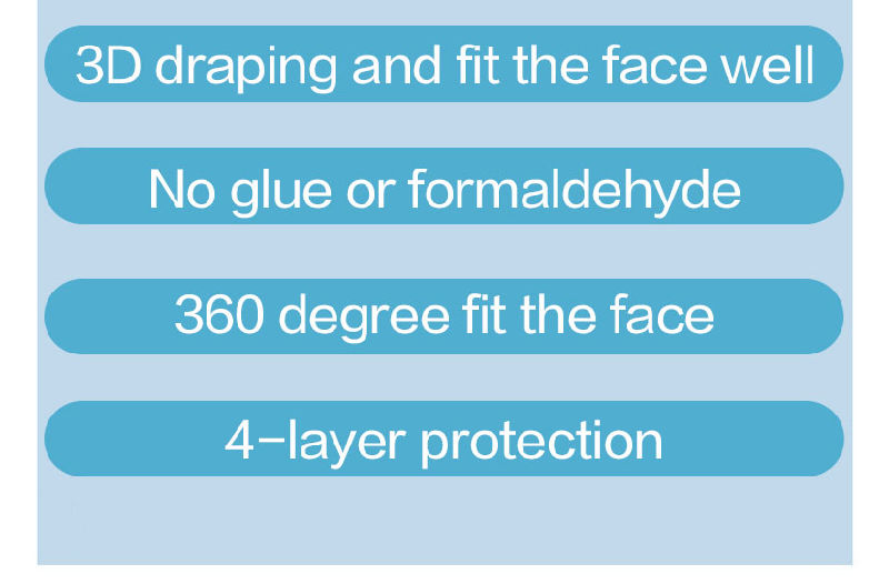 3D Fold Dust Respirator Mouth Face Mask Masque En149 KN95 N95 Mask N95-Mask