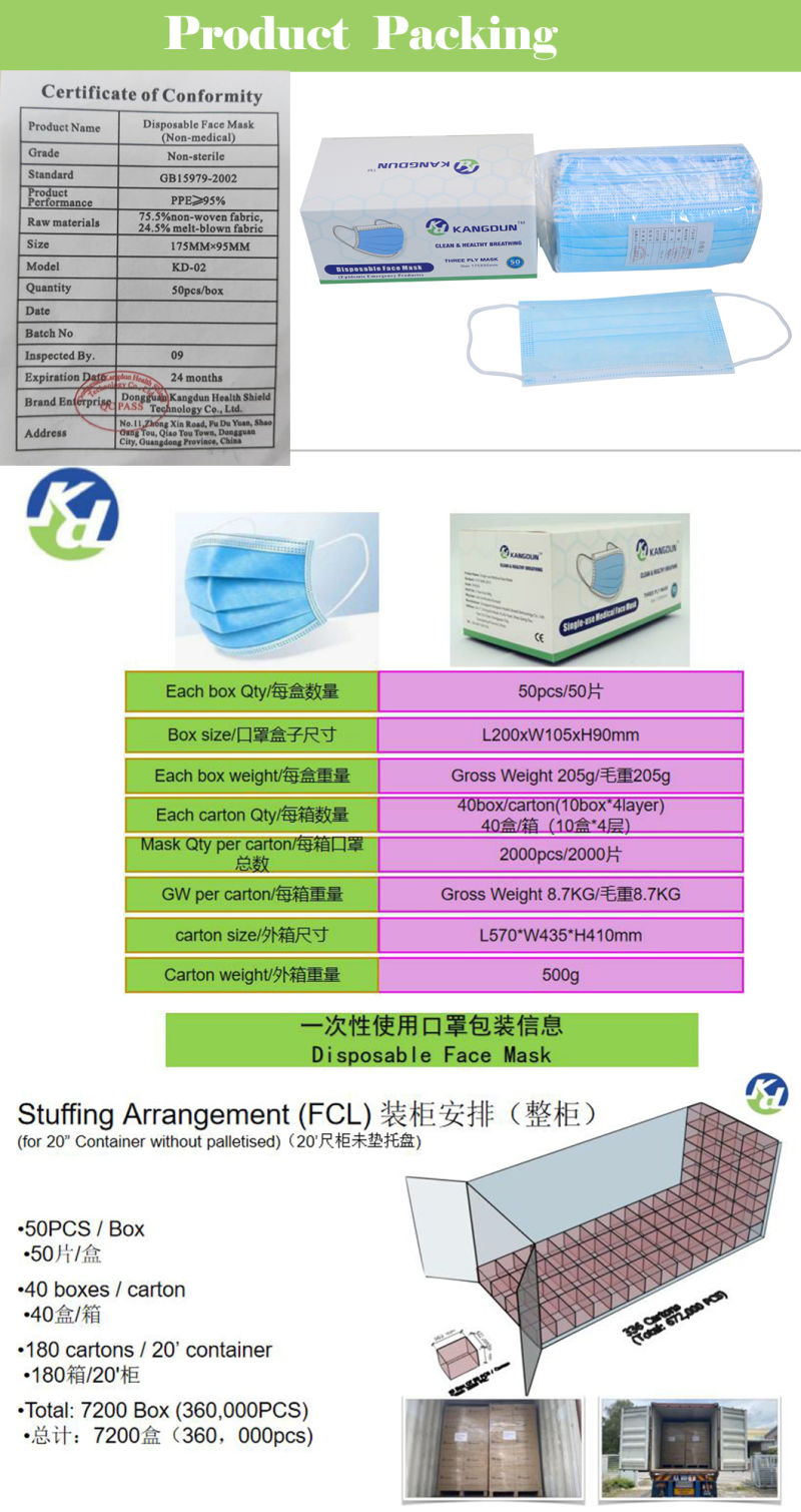 Virus-Prevent Disposable Non-Woven Carbon Protective Facial Melt-Blown Face Mask