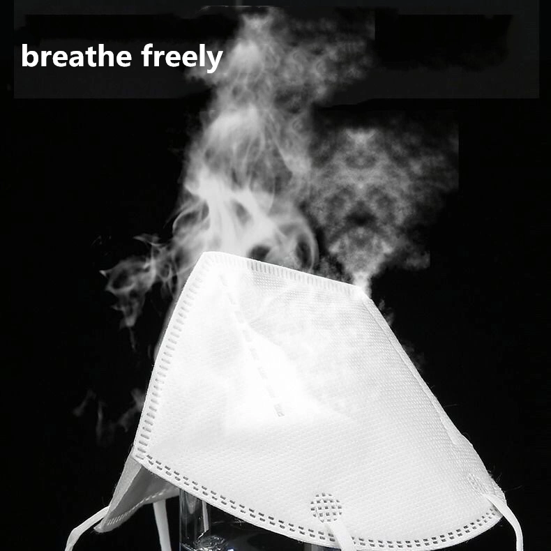 Respirator Reusable Mask Face KN95 5 Layer Disposable Respirator KN95 Facemask Supply