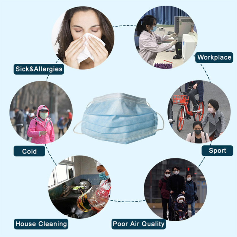 High Quality Disposable 3-Ply Nonwoven Face Mask with Elastic Ear Loop