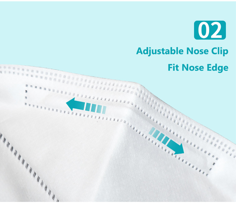 Distributor Respirator FFP1/FFP2/Protective Fashion KN95 Face Mask with Nb0598
