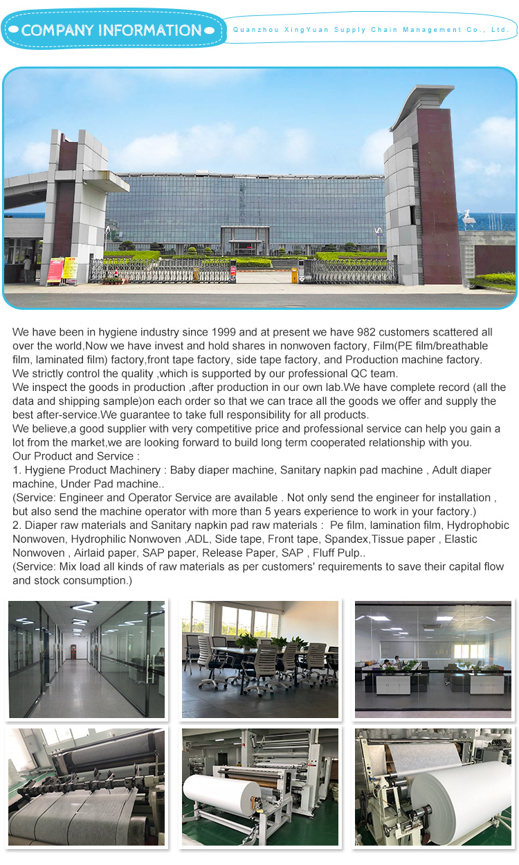 FFP1 Test Report 3ply Disposable Nonwoven Face Mask