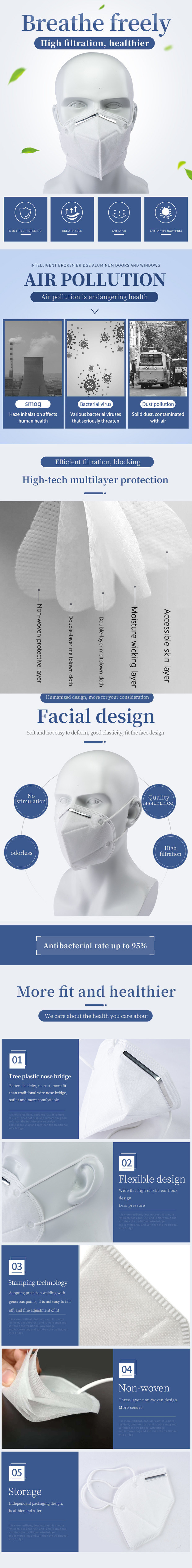 KN95 Fold Face Mask KN95 Health Face Mask KN95 Face Masks FDA