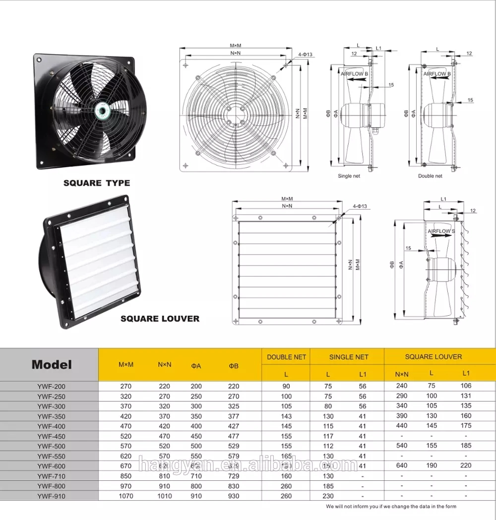 AC Factory Direct 20inch Square Louver Type Axial Shutter Ventilation Fans Axial Flow Fans for Workshop
