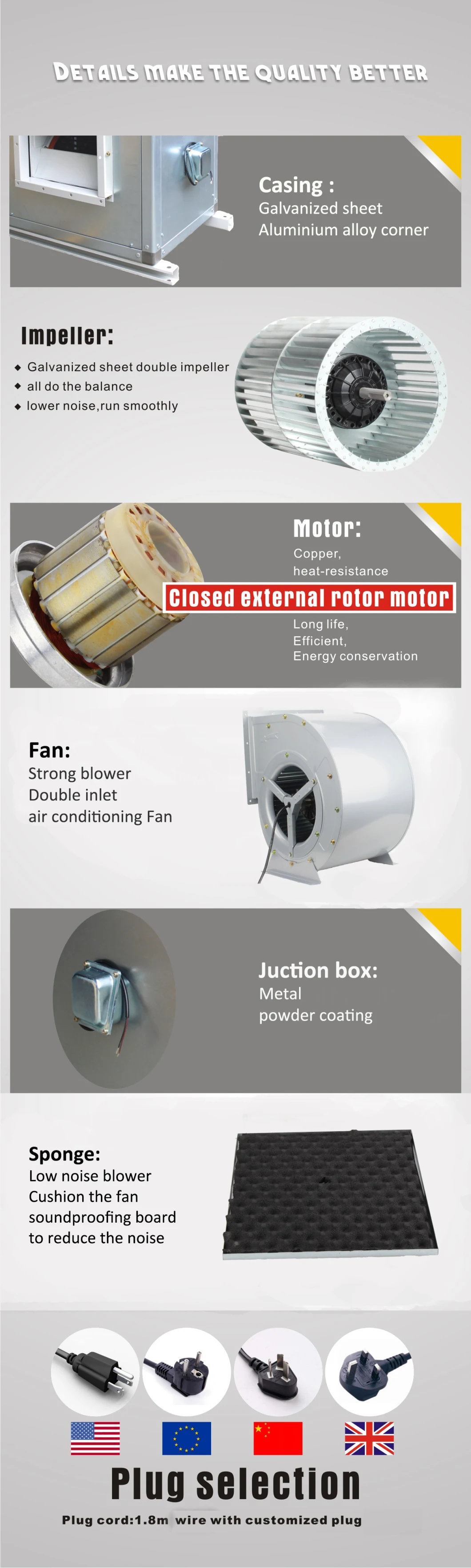 250mm Bf Series Fire Smoke Exhaust Ventilation Cabinet Fan