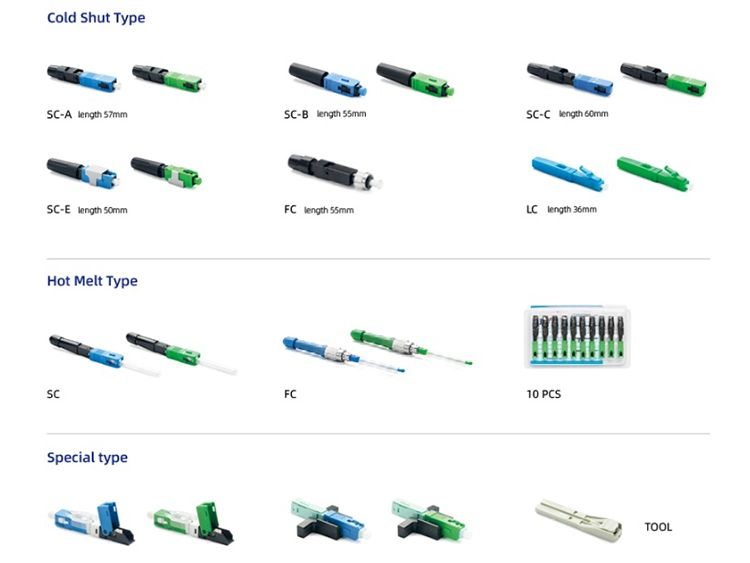 FTTH Network Sc-a Fast Assembly Connectors Sc APC Quick Connectors