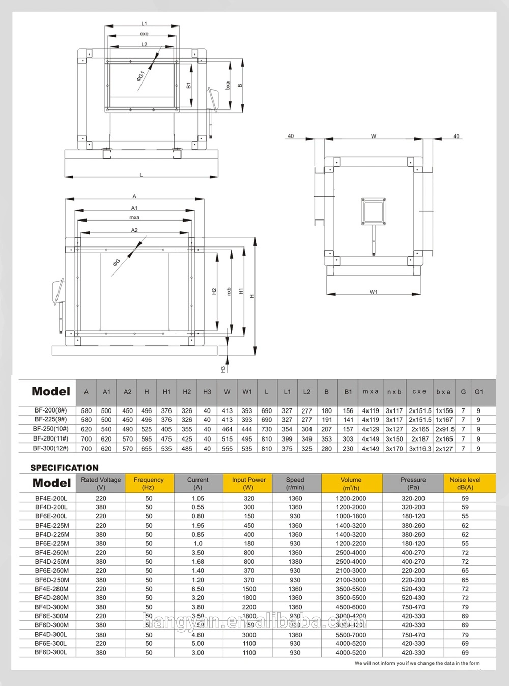 250mm Bf Series Fire Smoke Exhaust Ventilation Cabinet Fan