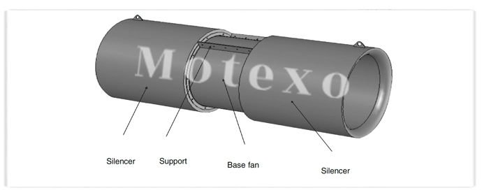 Explosion Proof Ventilation Fan Mine Ventilation Fan