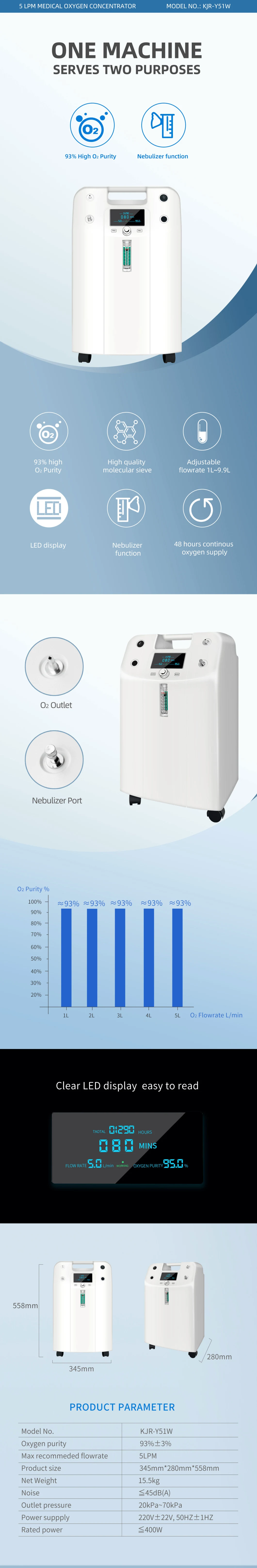 Factory Price Oxygen-Concentrator 5L Oxygen Machine with 93% Oxygen Purity