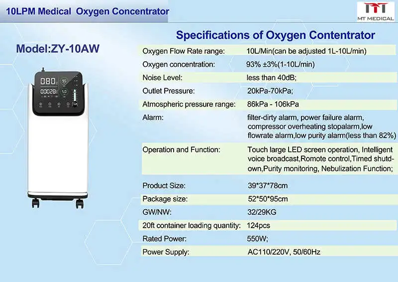 High Performance 10L Home Breathing Apparatus Double Flow O2 Concentrator Oxygen Hospital Use10 Lpm Oxygen Concentrator