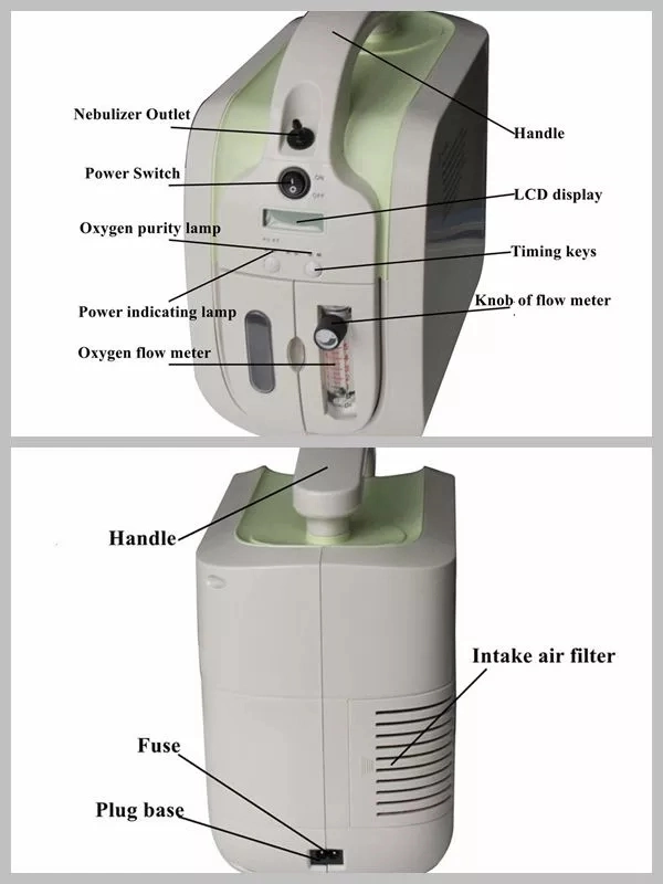 1-5 Liter Portable Cheap Oxygen Concentrator for Home